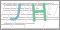 看不清？点击更换
