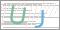 看不清？点击更换