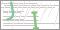 看不清？点击更换