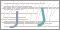 看不清？点击更换